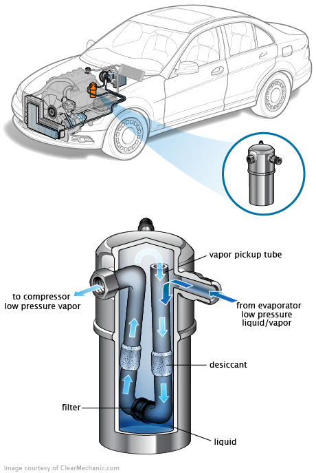 See P1219 repair manual